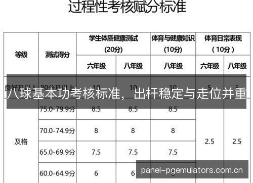 八球基本功考核标准，出杆稳定与走位并重